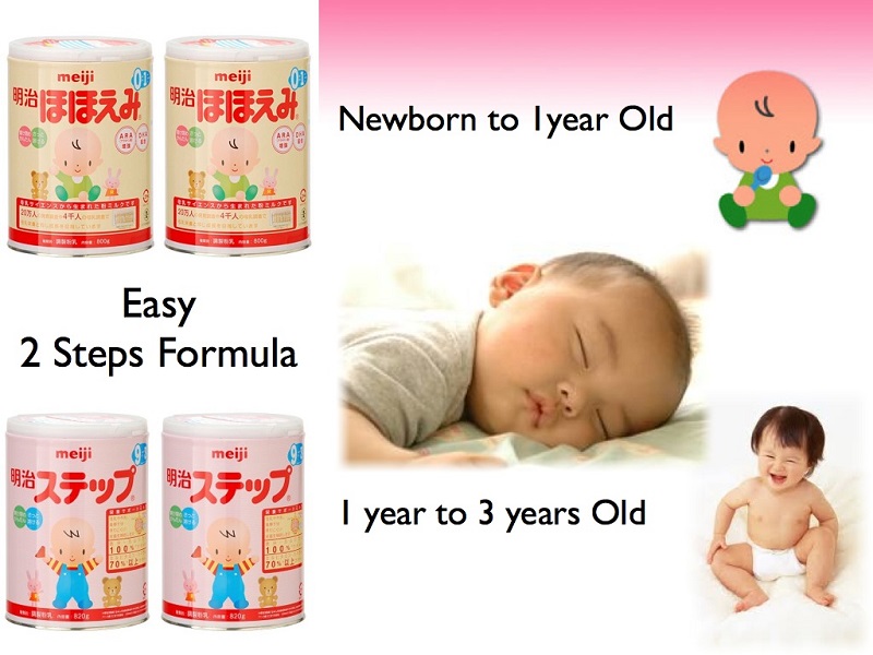 Lưu ý quan trọng khi dùng sữa Meiji